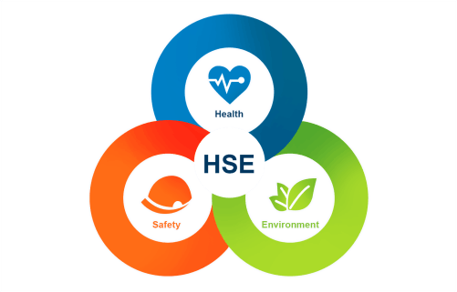 Safety and Health in Tanzania